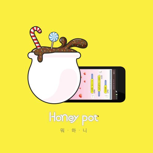 What Are You Doing - Honey Pot